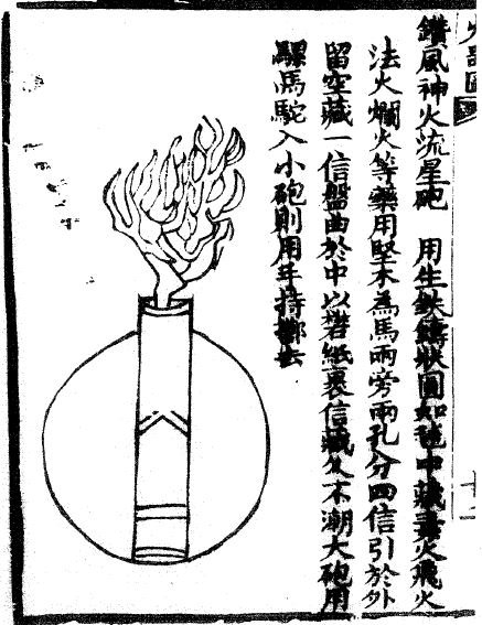 Gunpowder Invented in China