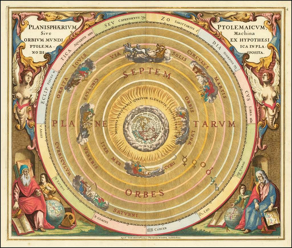 Geocentric Model