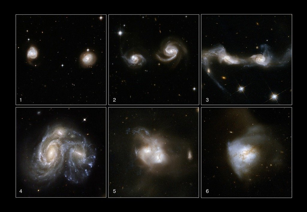 Galaxies