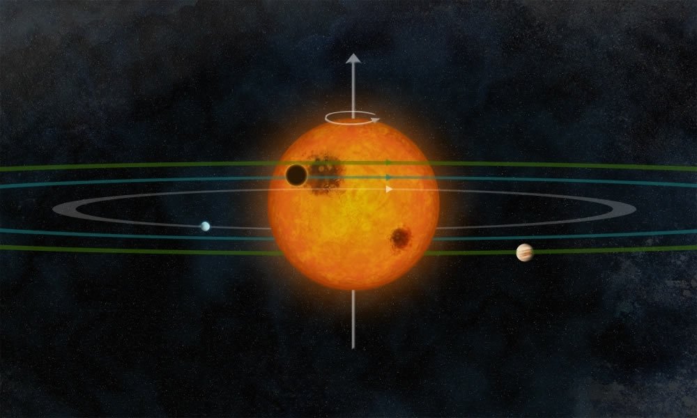 Kepler's Laws of Planetary Motion