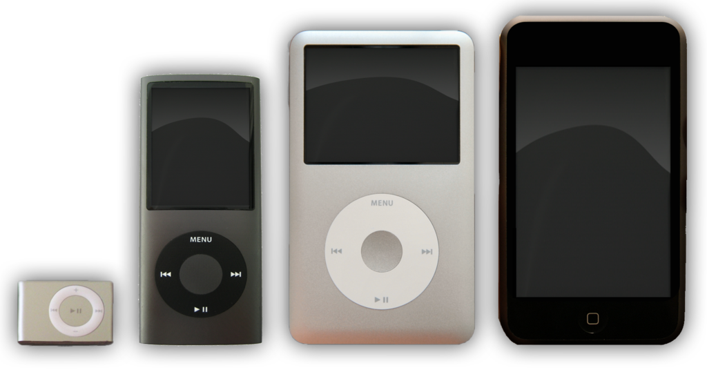 iPod History