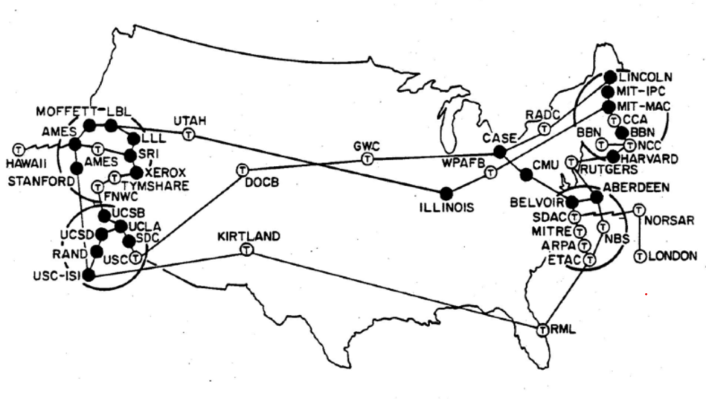 From ARPANet to Internet: History of the Digital Evolution