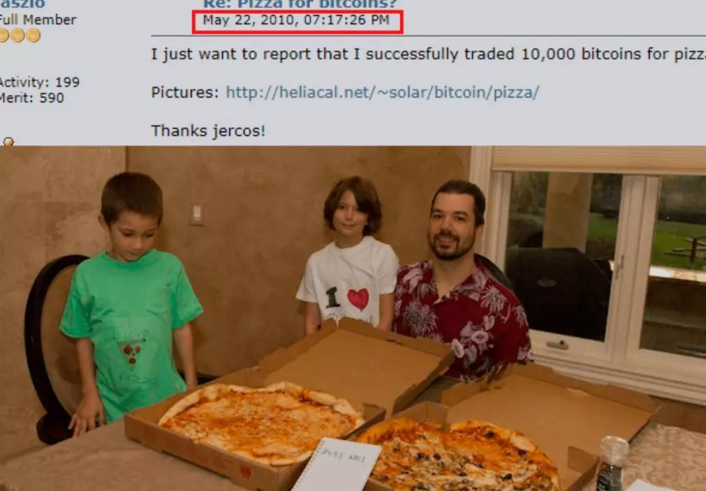 Bitcoin for pizza