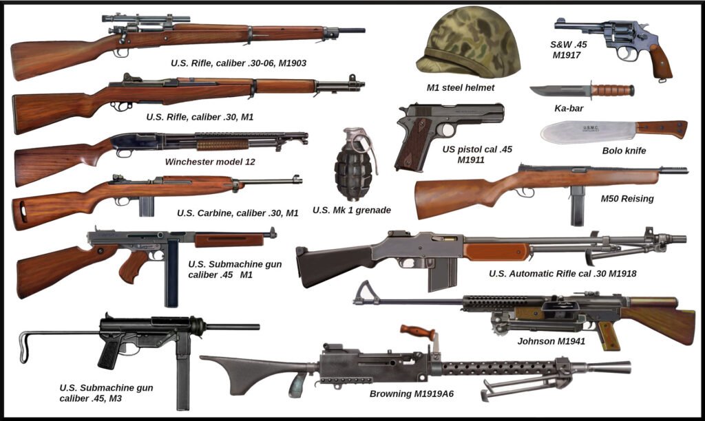 WWII guns